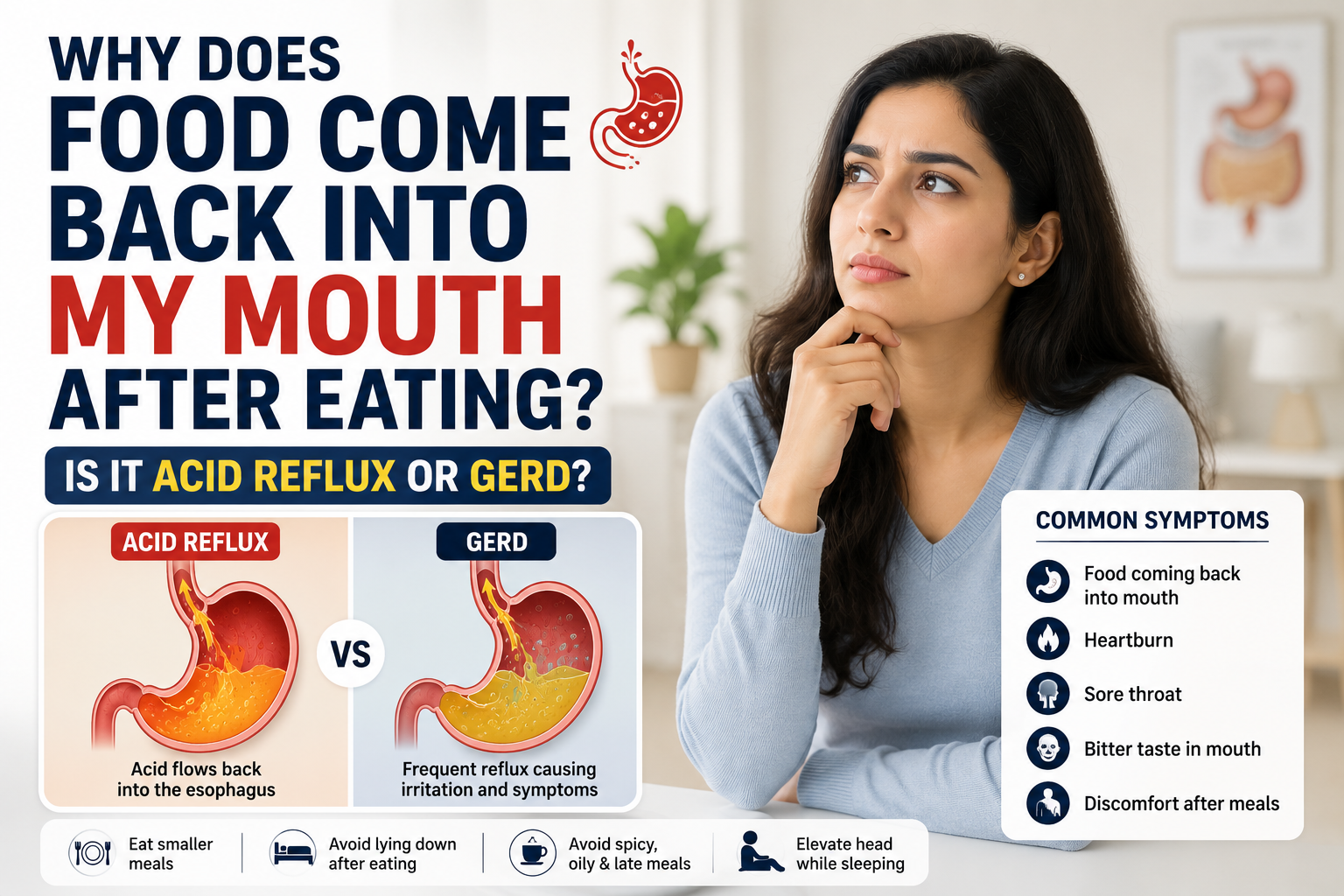 Why Does Food Come Back Into My Mouth After Eating? Is It Acid Reflux or GERD?