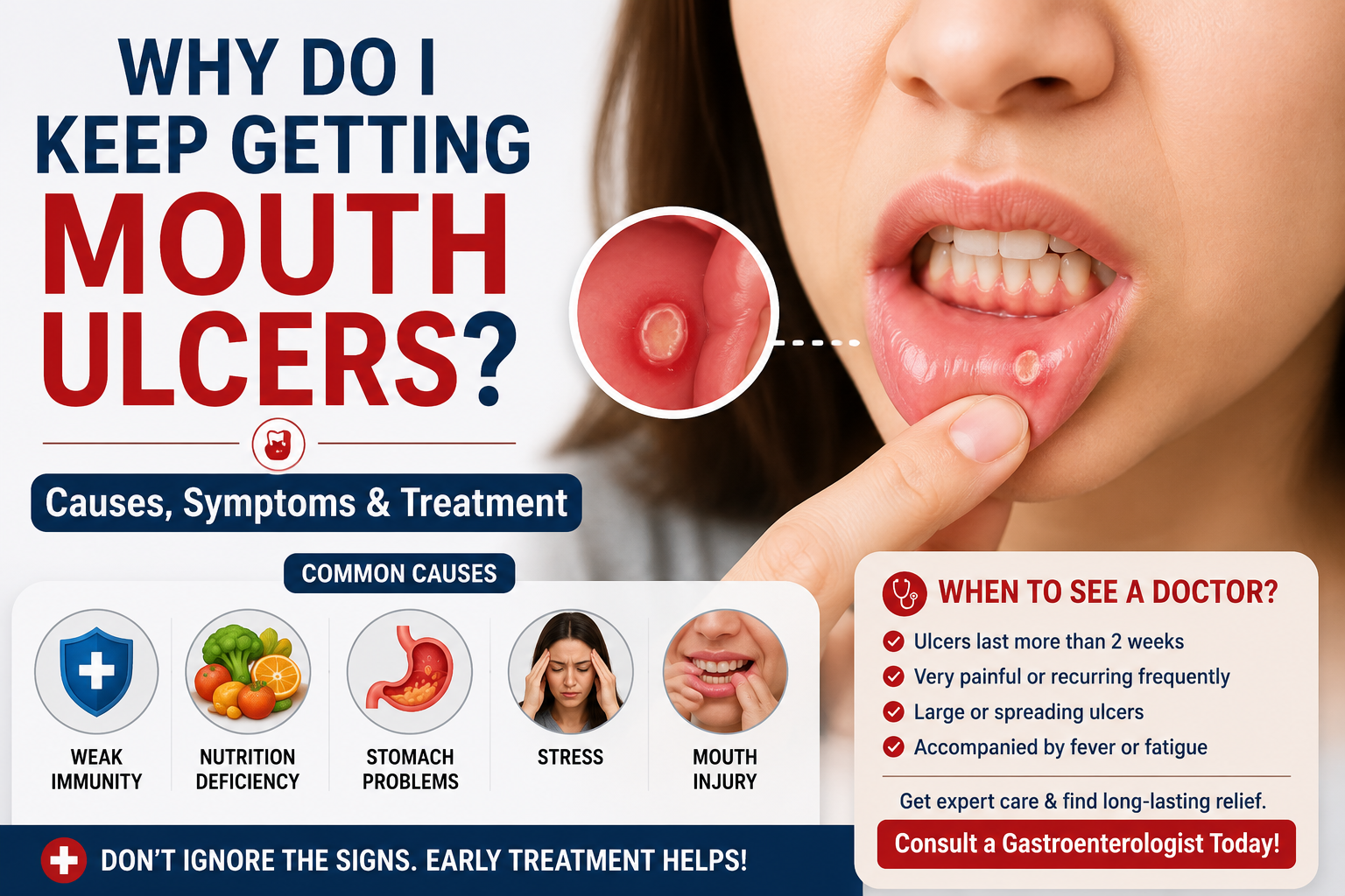 Why Do I Keep Getting Mouth Ulcers? Can My Stomach Be the Reason?