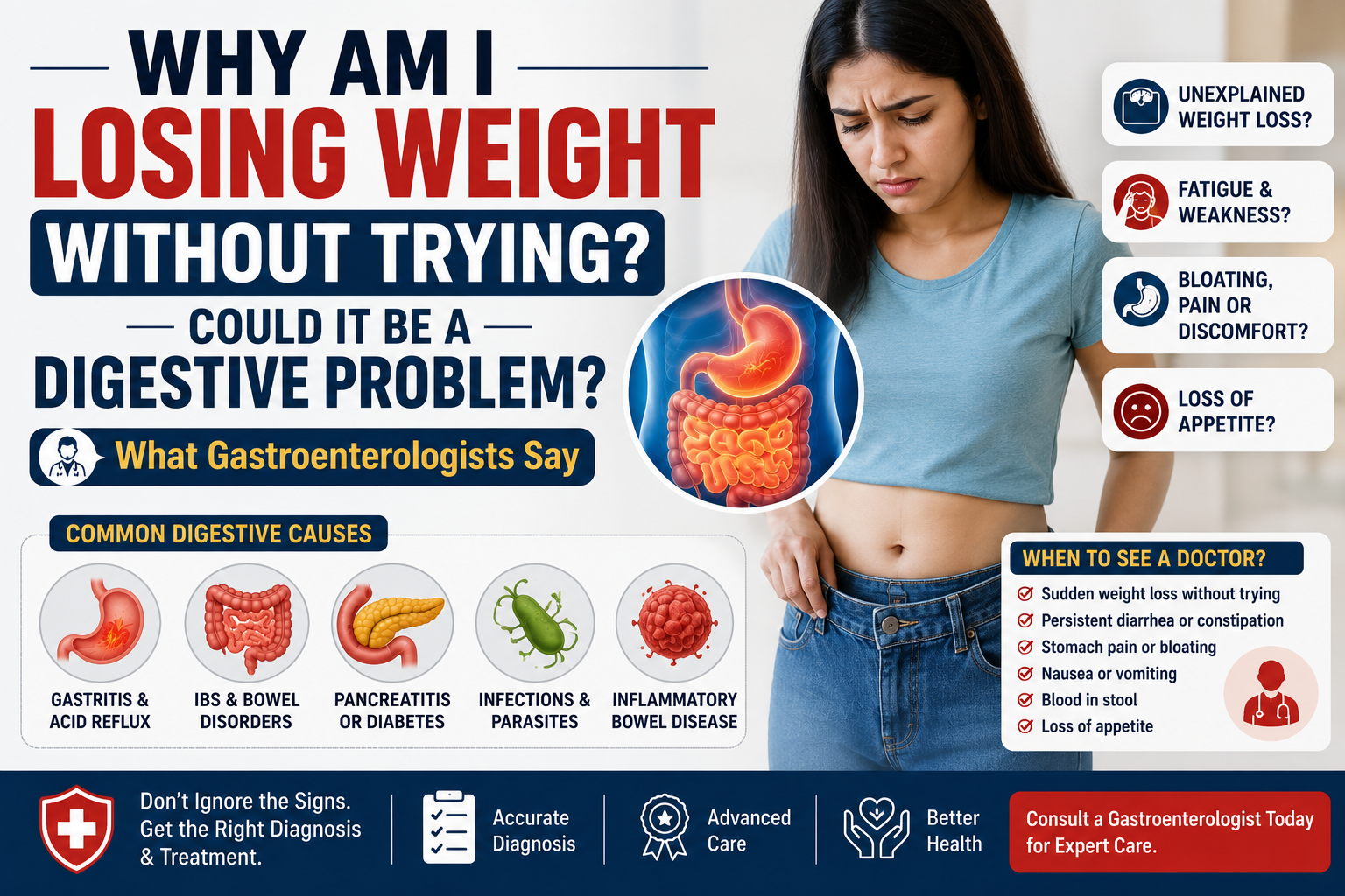 Why Am I Losing Weight Without Trying? Could It Be a Digestive Problem?