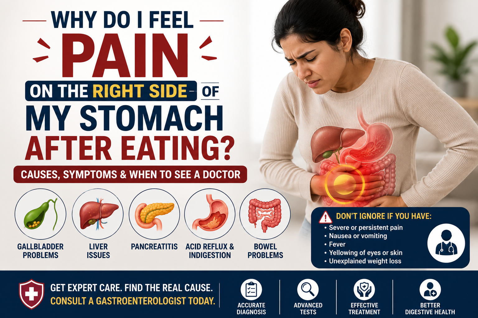 Why Do I Feel Pain on the Right Side of My Stomach After Eating?