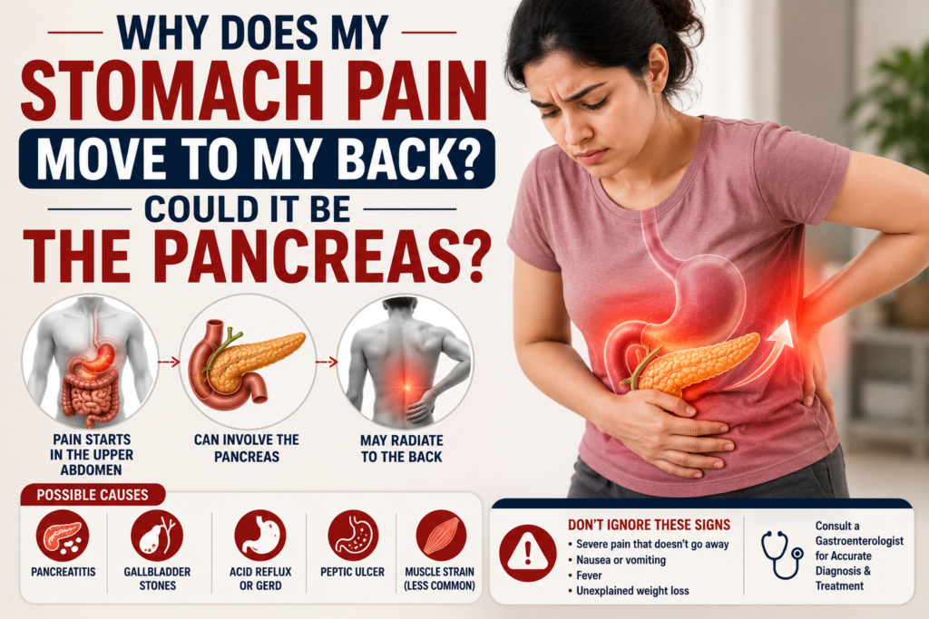 Why Stomach Pain Moves to the Back