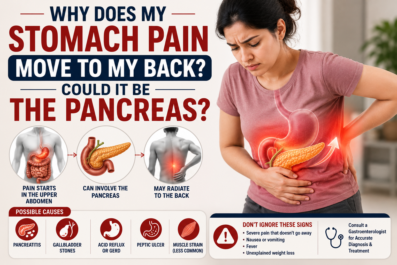 Why Does My Stomach Pain Move to My Back? Could It Be the Pancreas?